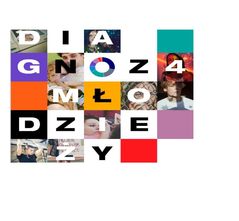 DIAGNOZA MŁODZIEŻY 2026