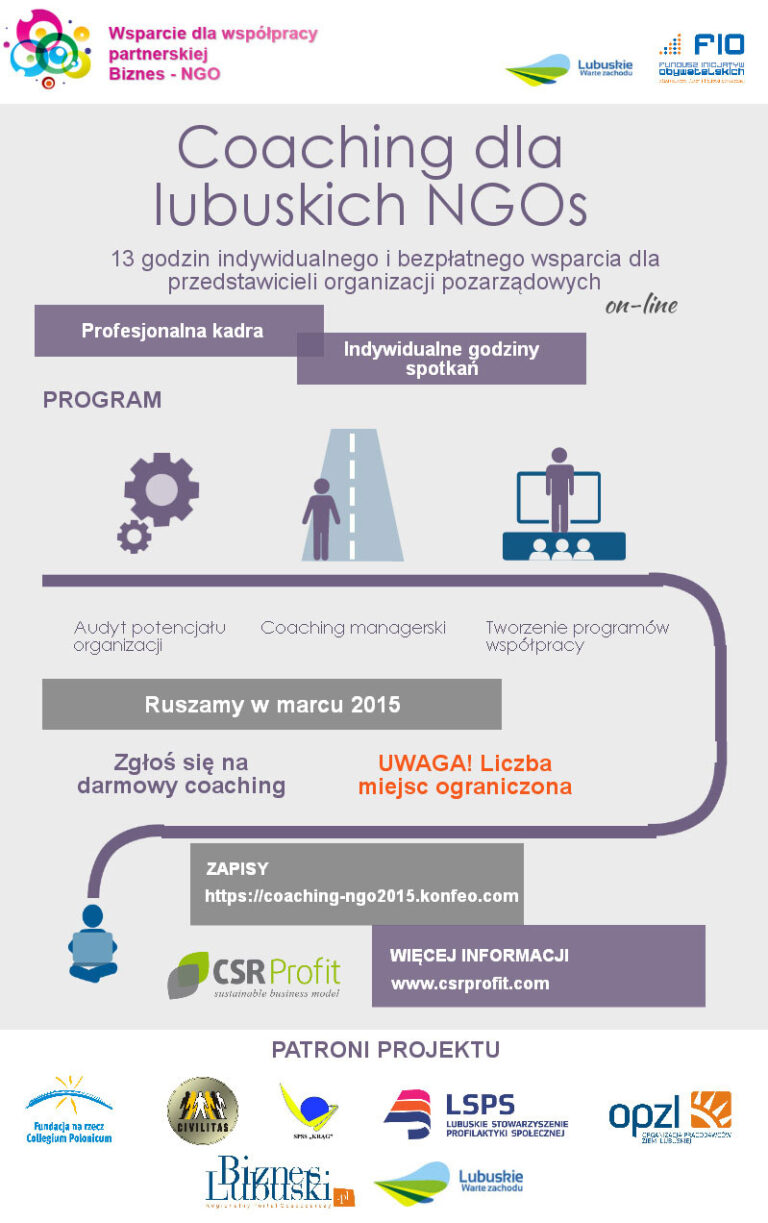Indywidualne doradztwo coachingowe dla lubuskich organizacji pozarządowych