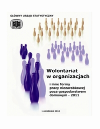 Nowa publikacja GUS – „Wolontariat w organizacjach..”